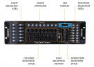 DMX192 DMX Controller