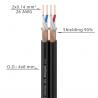 Symetrický kabel 2x 2x 0,14mm