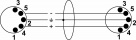 Midi kabel CFD3AA, délka 3m