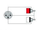 2x RCA - 1x XLR M, délka 1,5m