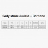 UB7-B Ukulele Baritone Strings / Titanium Black