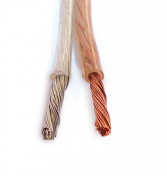 Speaker Cable 2 x 4,0 mm2 Twin High performance