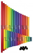 Full Spectrum Set
