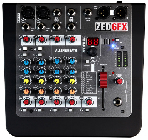 ZED-6FX